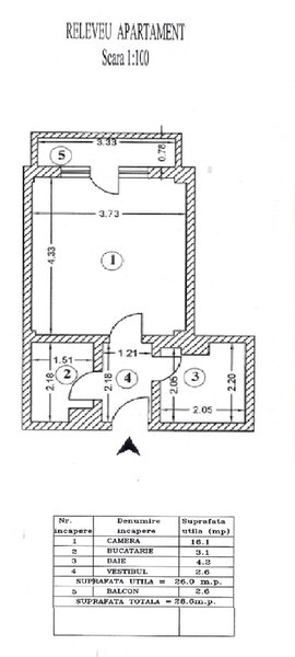 Batistei, aproape Centrul Cultural Chinez,
